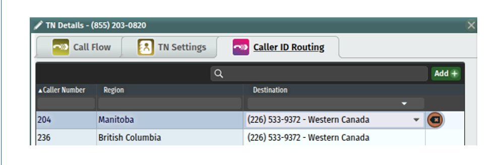 Call Routing Example
