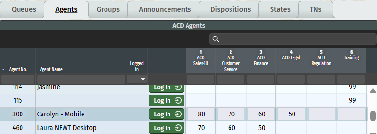 Skill Based Routing