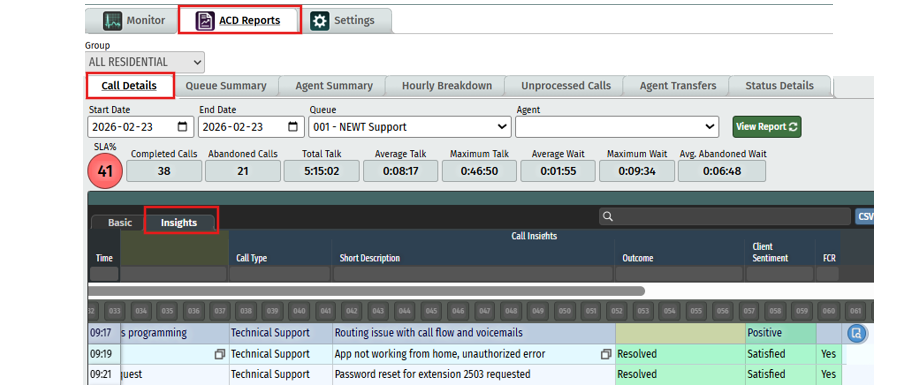 Call Insights Summary